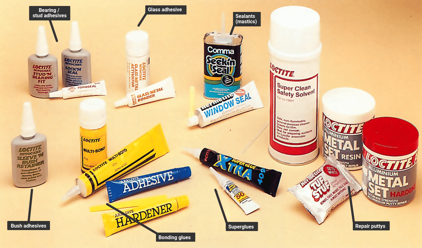 Adhesives, Sealants, Waterproofing & Others